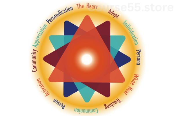 White-Hot-Yoga-of-the-Heart-multimedia-course-By-Saniel-Linda-free-download
