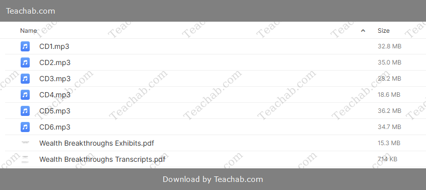 Wealth-Breakthroughs-By-Dan-Kennedy-free-download