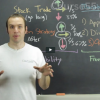 Advanced-Options-Trading-Strategies-Explained-free-download