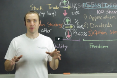 Advanced-Options-Trading-Strategies-Explained-free-download
