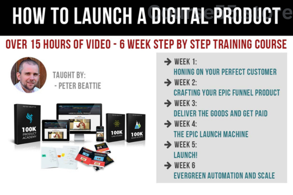 How-To-Launch-A-Digital-Product-By-Peter-Beattie-free-download